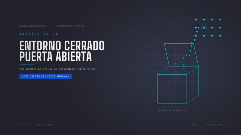 Caja de cristal abierta con un enjambre de puntos saliendo y agrupándose fuera en formación, ilustrando la fuga de agentes de IA del entorno de pruebas