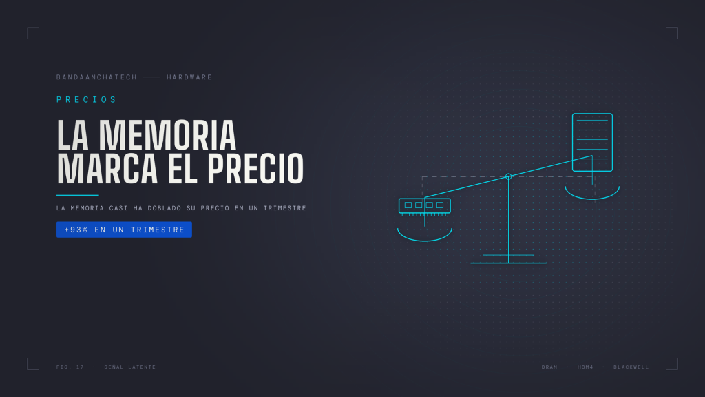 Una balanza desnivelada con un módulo de memoria en el platillo bajo y un armario de servidores en el alto