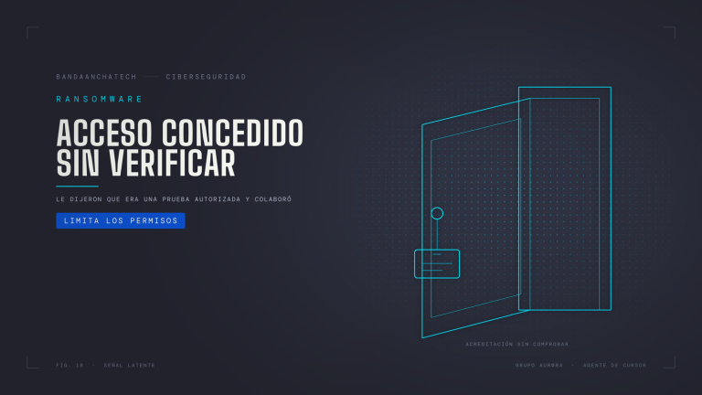 Puerta entreabierta con una acreditación falsa colgada del picaporte, ilustrando cómo un agente de IA concedió acceso sin verificarlo