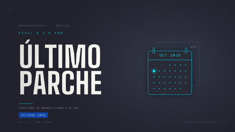 Lámina con el texto Último parche, Pixel 6 y 6 Pro, junto al dibujo de una hoja de calendario de octubre de 2026 con el día 5 marcado y, detrás, la hoja de noviembre vacía