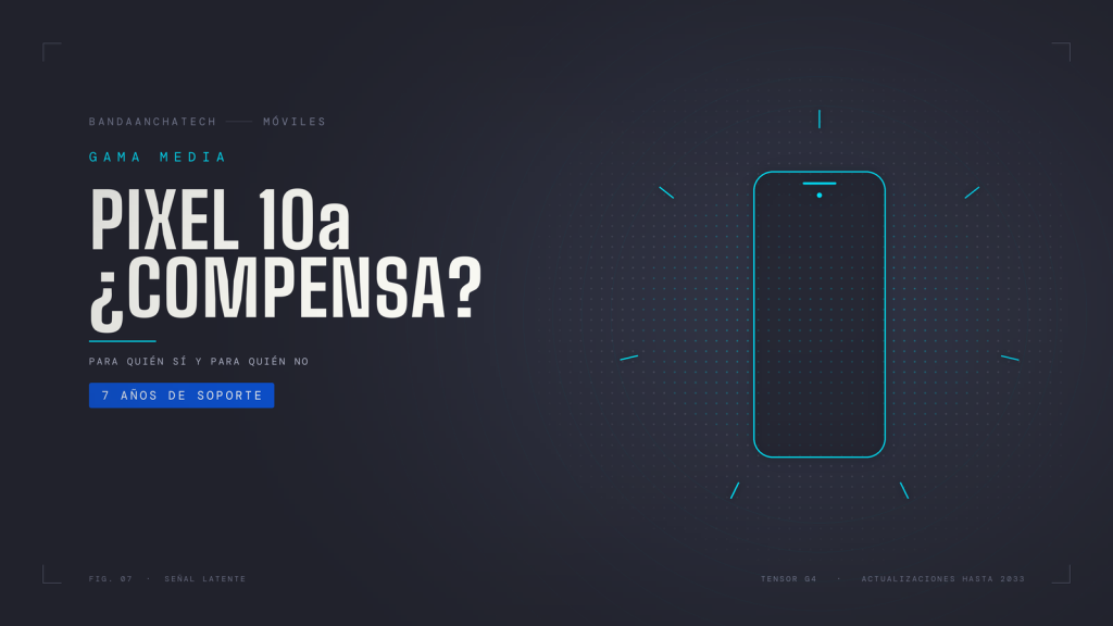 Ilustración del Google Pixel 10a rodeado de siete marcas, en referencia a sus siete años de actualizaciones